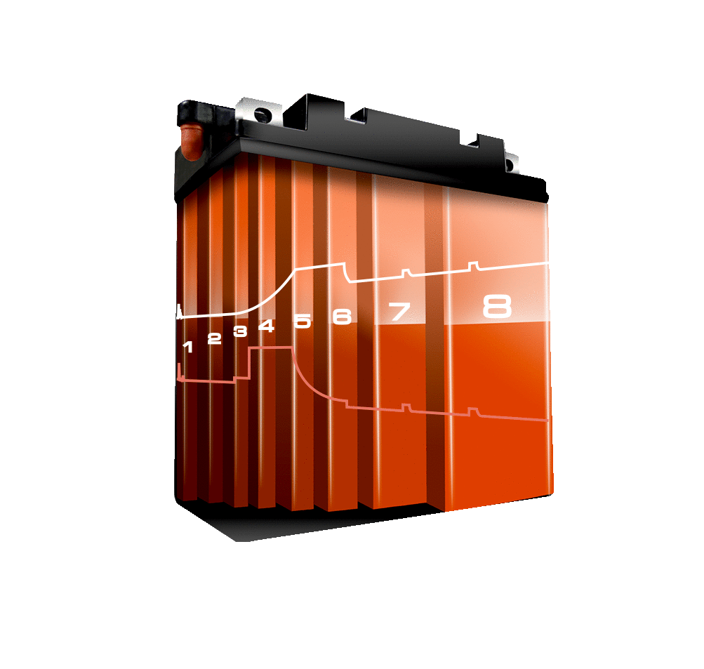 CARGADOR DE BATERIA 12V BAHCO (BBCE12-3)